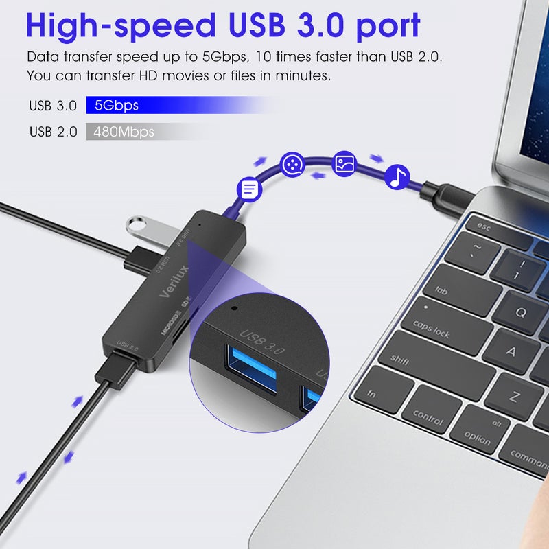 فيريلوكس هاب Verilux® 5 في 1 بموصل USB C، هاب نوع C المُحسّن 3.0، هاب USB عالي السرعة لجهاز الكمبيوتر المحمول، قارئ بطاقات TF/SD، للماك بوك، وويندوز، الهواتف الذكية من نوع C وأجهزة أخرى من نوع C (رمادي) - Image 3
