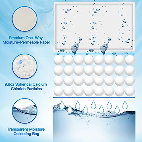 Vacplus Moisture Absorbers Packets, Fragrance Free 15 Pack, Humidity Packs, Dessicant Packets, Hanging Closet Dehumidifier Bags, Odor Eliminator for Bathroom 9.8OZ - Image 3