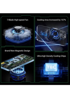 BLACK SHARK Independent Super Magnetic Design MagCooler 3Pro Cooling Up to 35°C,High Speed Fan,App Control Customize Cooling Settings and RGB LED Effects BR33- Black  - Image 4