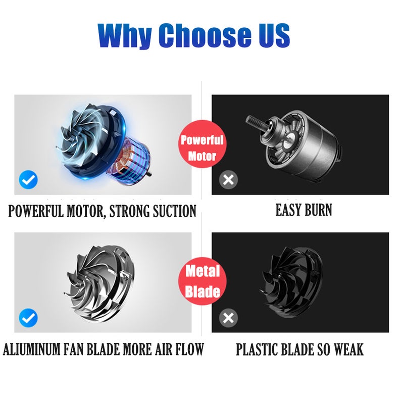 Portable Car Vacuum Cleaner High Power Corded Handheld Vacuum Auto Mini Pet Hair Vacuum with 14.8FT Power Cord HEPA Filter for Wet and Dry Use - Image 3