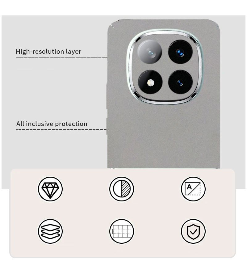 For Redmi Note 13 Pro Plus Ultra Thin Anti Scratch Wear Resistant Back Protective Film Solid Color Matte Feel Phone Skin With Installation Tool Three Piece Set - Image 5