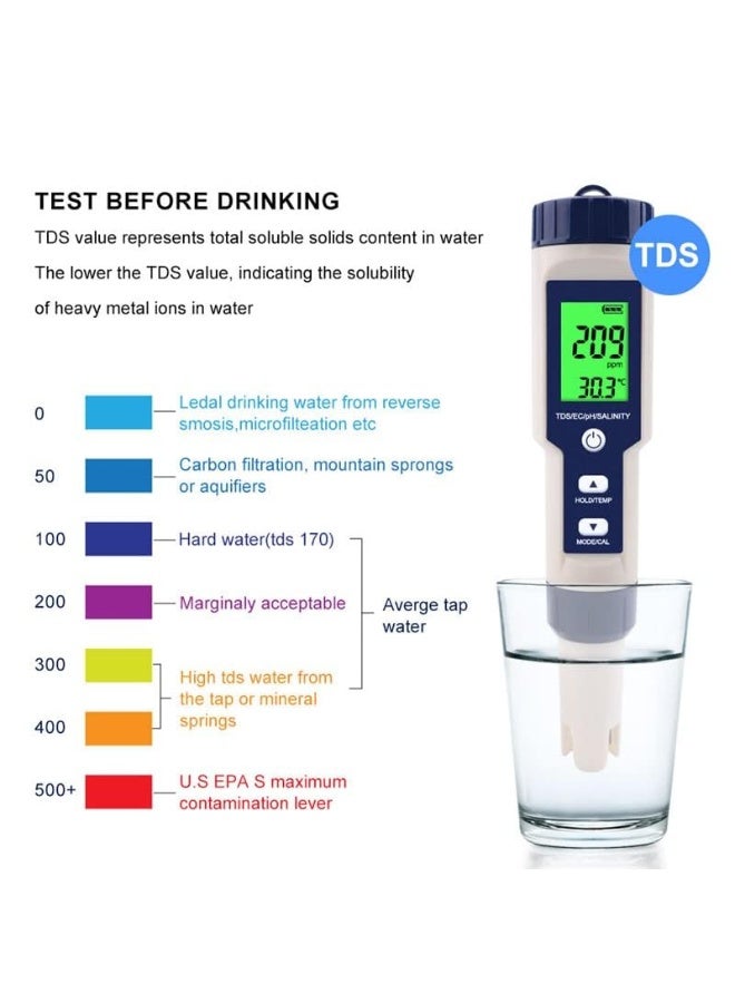 Generic Milatech 5 in 1 PH Meter,PH/TDS/EC/Salinity/Temp Meter for Water, High Accuracy Water Testing Kits for Drinking Water, Pools, Fish Tank, and Hydroponics,with 3 PH Buffer Powders  - Image 3