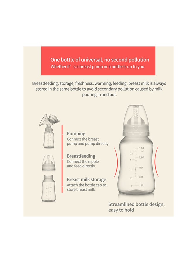 Kidle Electric Breast Pump - Image 5