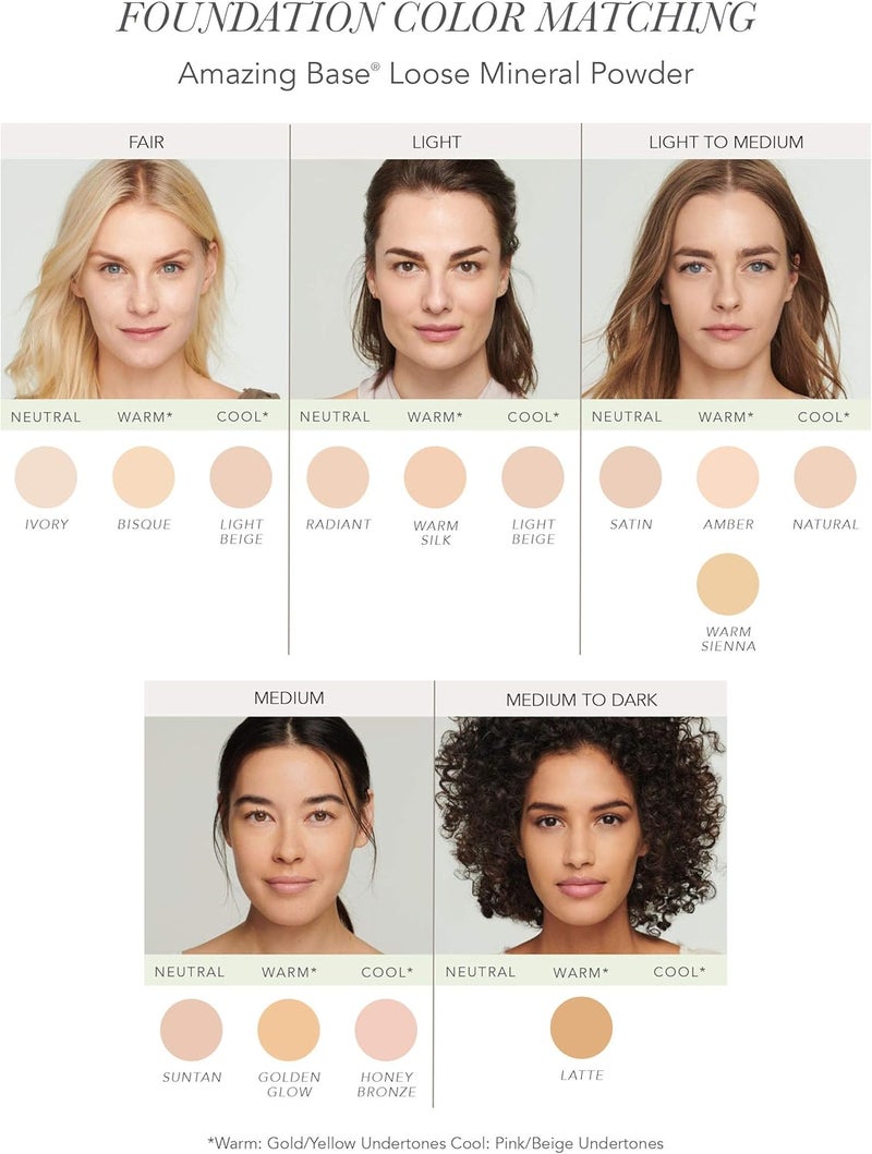 Jane Iredale Amazing Base Loose Mineral Powder SPF 20/15 - Light Beige, 10.5 g - Image 2