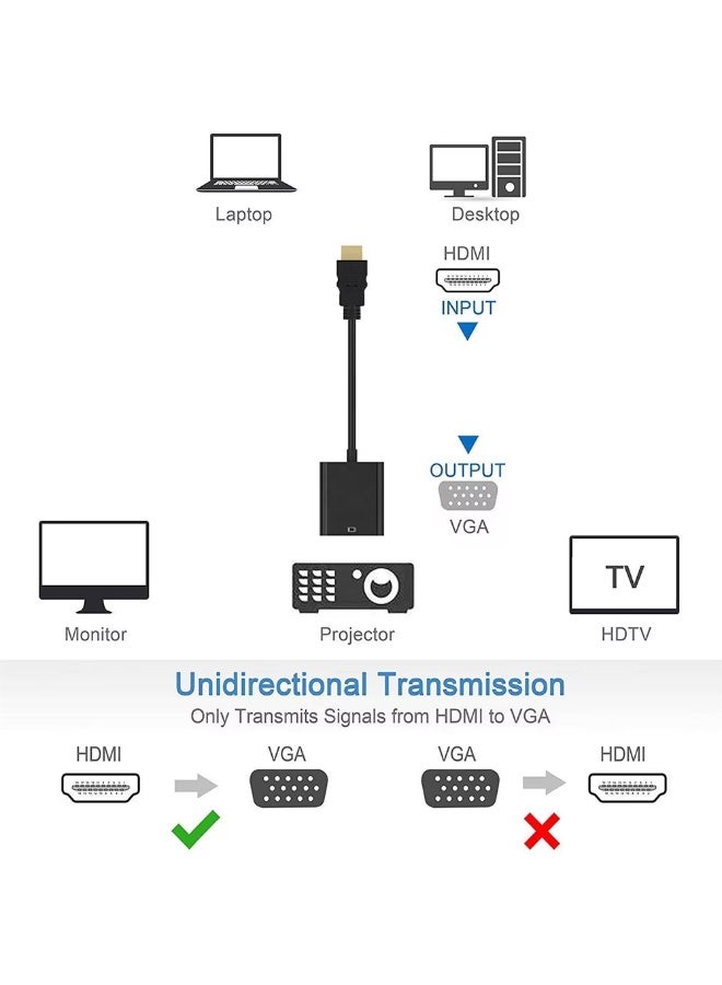 HDMI Cable Adapter HDTV to VGA - Image 3
