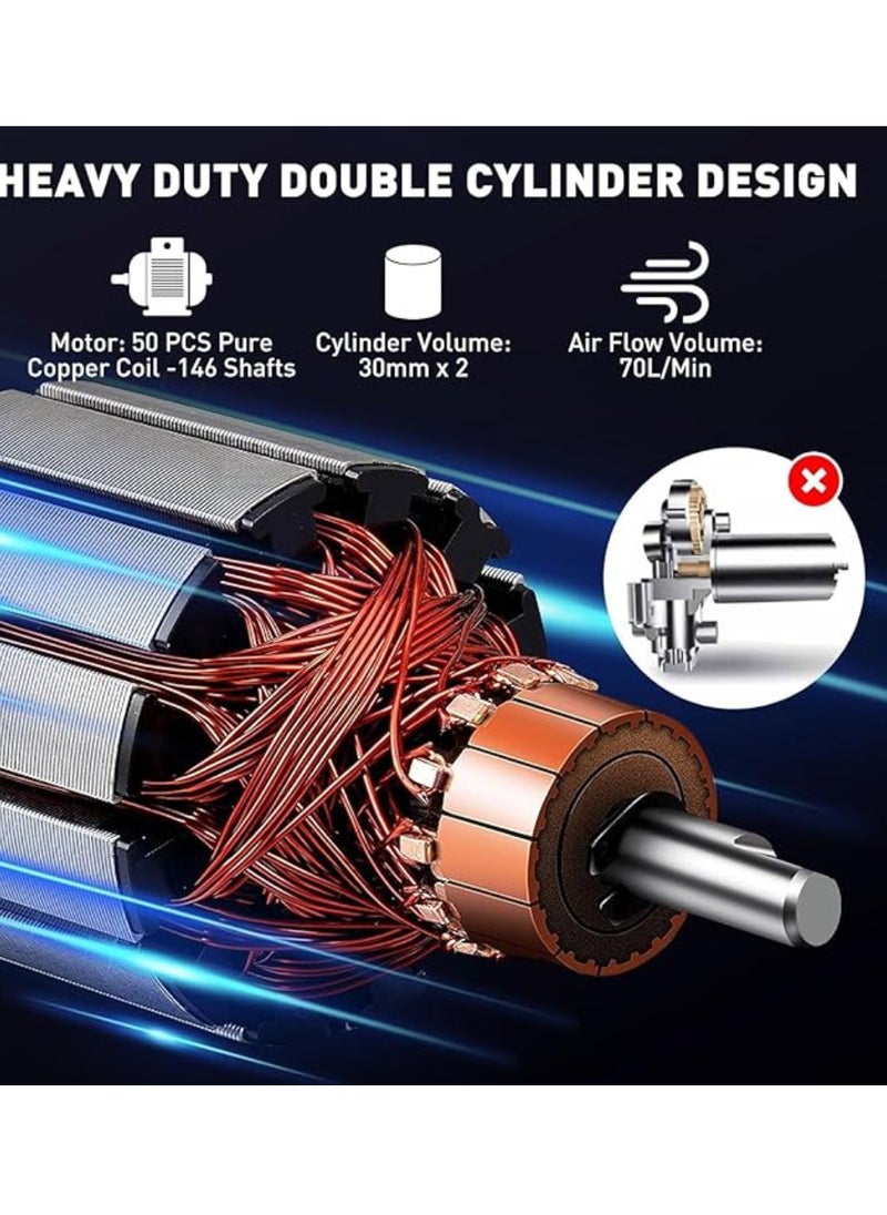 Yuwell - 2 Cylinders Air Compressor For Car Tires Analog Tire Inflator, 12V DC Air Compressor, Tire Inflators, Air Tire Pump With Emergency LED Flashlight Multipurpose Air Pump For Cars, Motorcycles, Bikes, - Image 1