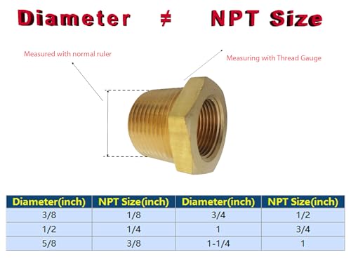 TL TOOLEGIN 3/4" NPT Male x 1/4" NPT Female Brass Bushing Reducer Reducing Pipe Adapter Fitting 5pcs 1200 PSI - Image 2