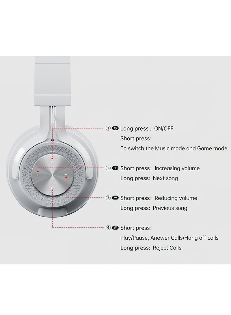 fingertime P1 Heavy Bass Wireless Bluetooth Headset for Sports, for Phone/PC Gaming Earpiece Bluetooth Headphones (Grey) - Image 2