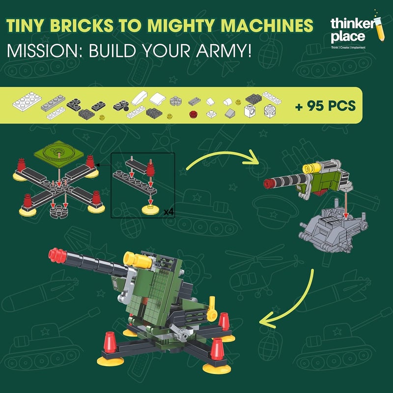 ThinkerPlace 8 in 2 Armored Corps - Anti-Aircraft Artillery Educational Toy - Image 5
