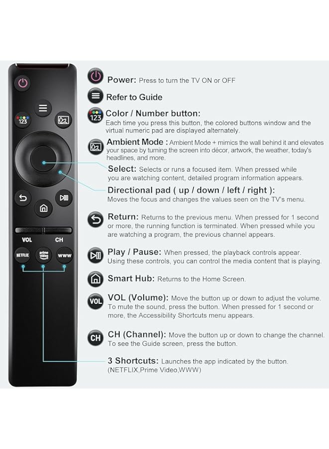 HuHa Newest Universal Remote Control for All Samsung TV Remote Compatible All Samsung Smart LED QLED UHD SUHD HDR LCD Frame Curved Solar HDTV 4K 8K 3D TVs  - Image 3