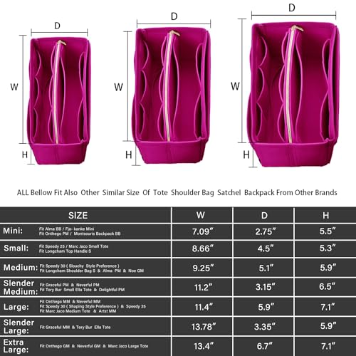 ZTUJO Purse Organizer Insert, Felt Bag Organizer with Metal Zipper, Handbag & Tote Shaper, For Speedy Neverfull Tote, 7 Sizes(Medium, Rosy) - Image 2