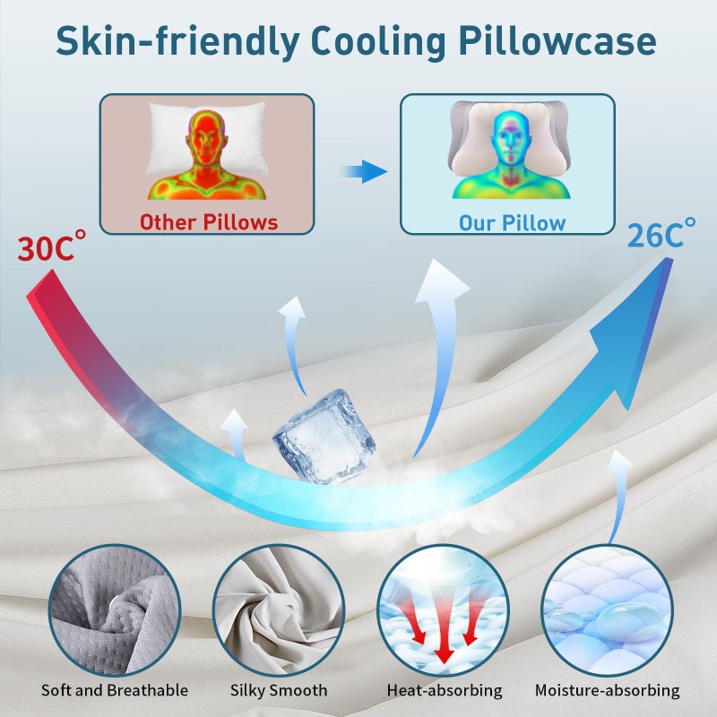 Ylekto Cervical Neck Pillow for Pain Relief, Ergonomic Pillow Side Sleeper Pillow for Sleeping, Contour Memory Foam Pillows with Cooling Pillowcase Orthopedic Bed Pillow for Back Stomach Sleepers - Image 2