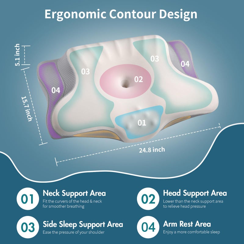 Ylekto Cervical Neck Pillow for Pain Relief, Ergonomic Pillow Side Sleeper Pillow for Sleeping, Contour Memory Foam Pillows with Cooling Pillowcase Orthopedic Bed Pillow for Back Stomach Sleepers - Image 4