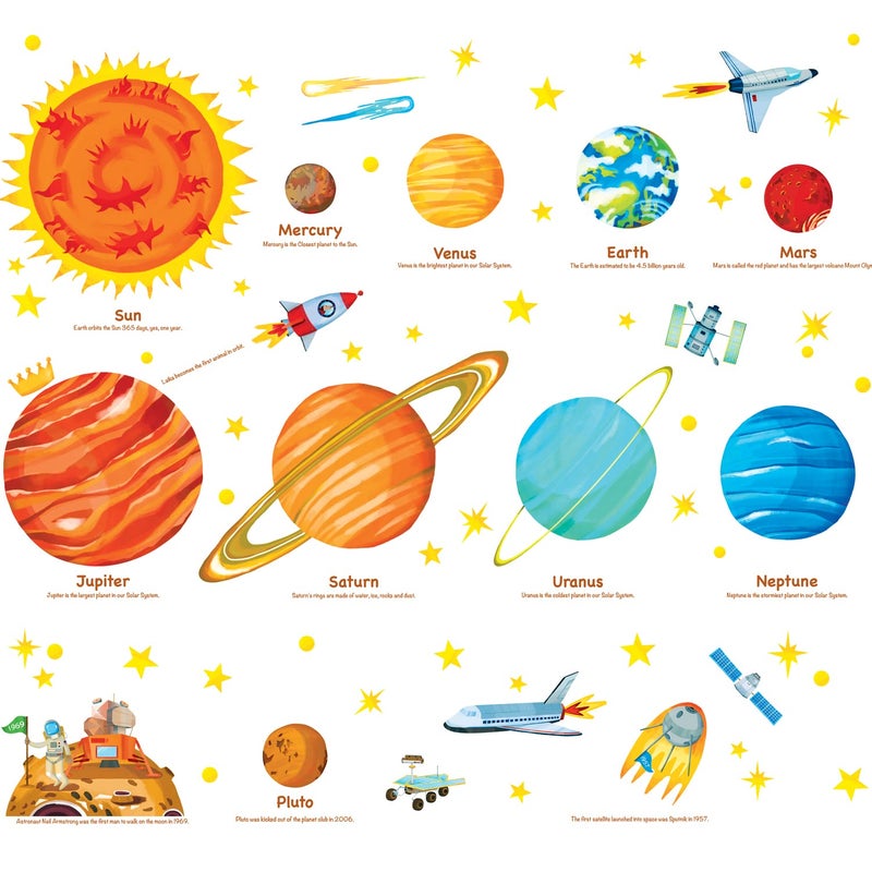 DECOWALL SG21501 The Solar System Kids Wall Stickers Wall Decals Peel and Stick Removable Wall Stickers for Kids Nursery Bedroom Living Room Large