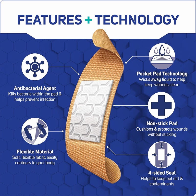 Care Science Fabric Adhesive Bandages 200 ct Bulk Assorted Sizes Flexible Breathable Protection for First Aid and Wound Care - Image 3