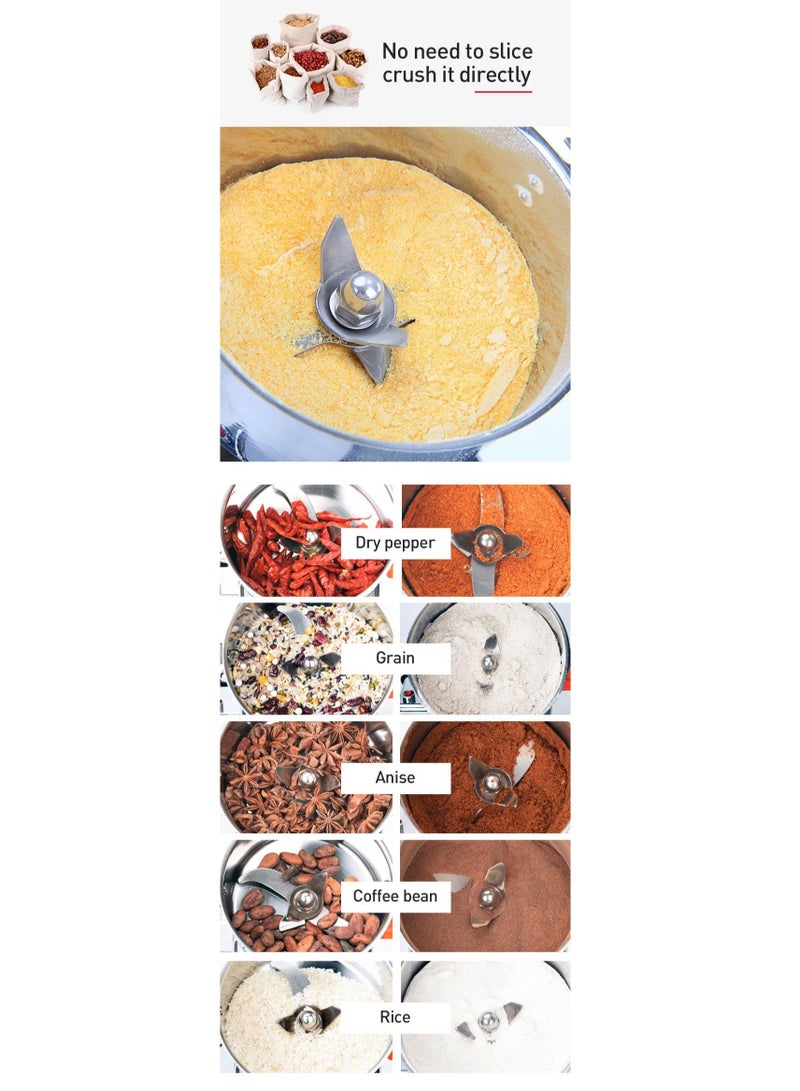 China Electric Commercial Grinder Small - Image 3