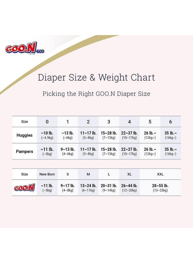 Goon GOO.N Plus+ Diapers XL Size (up to 44 lb) Unisex 38 Count Japanese Tape Straps Sensitive Skin, Made in Japan - Image 3