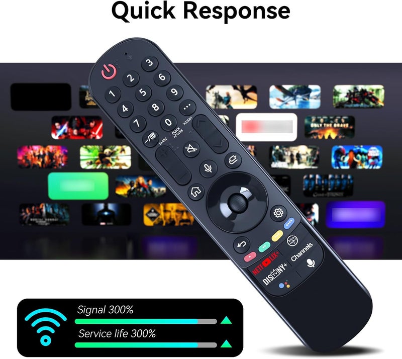 ZWP New AN-MR21GA AN-MR21GC Magic Voice Remote Control Replacement fit for LG Smart TV,Compatible with LG 2021/2022 UHD OLED QNED NanoCell 4K 8K Smart TV with Pointer and Voice Function - Image 4