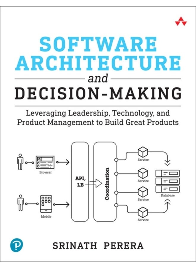 Software Architecture and Decision-Making : Leveraging Leadership, Technology, and Product Management to Build Great Products 