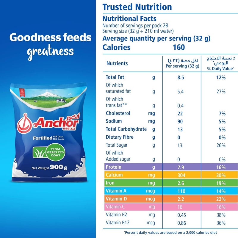 Anchor Fortified Full Cream Milk Powder 900g - Image 2