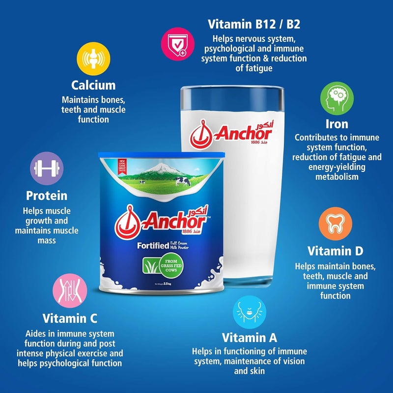 Anchor Fortified Full Cream Milk Powder 900g - Image 4