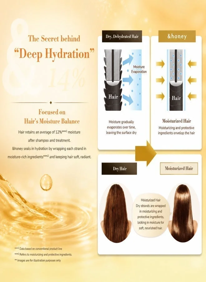 &Honey &honey Deep Moist Hair Oil 3.0, 100ml