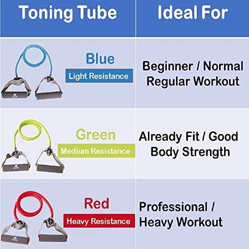 KAMACHI TPR Toning Tube (6X12X1200mm, Red) - Image 5
