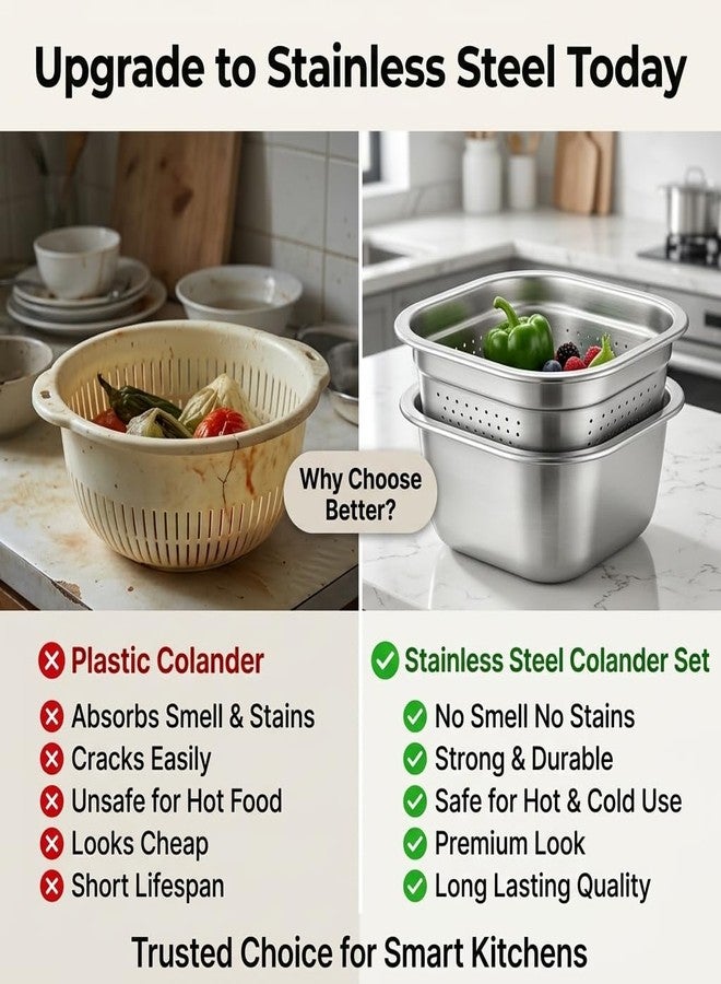 SHREESAMP Stainless Steel Washing Bowl with Colander Large Heavy Duty Kitchen Bowl for Rice Washing Vegetable Cleaning Fruit Washing Pasta Strainer Multipurpose Rust Proof Dishwasher Safe for HomeUse - Image 5