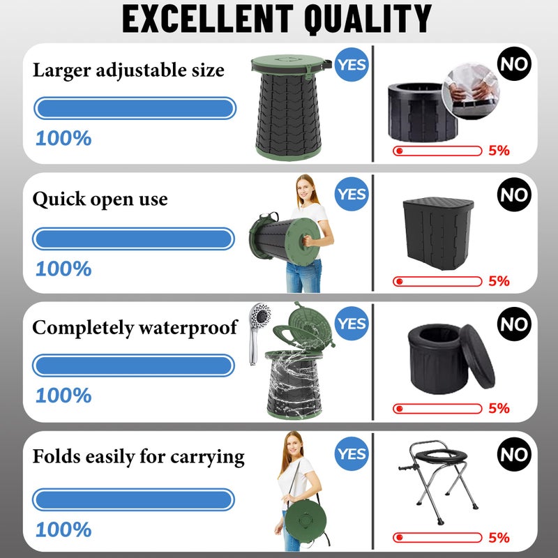 ALEVMOOM XXL Portable Toilet for Camping,880lbs Capacity,19.7"H Adjustable Outdoor Toilet with 7 Garbage Bags,Porta Potty for Adults,Collapsible Luggable Loo for Camping-Green - Image 3