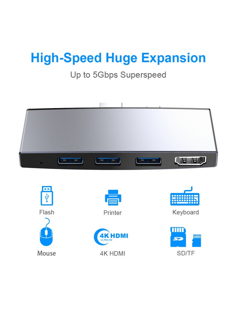 Excefore USB C Hub, Surface Pro 4/5/6 Docking Station, 2 UsSB 3.0 Hub Ports SD & TF/Micro SD Memory Card Reader, Mini DP to 4K HDMI, 1USB to Ethernet Adapter - Image 5