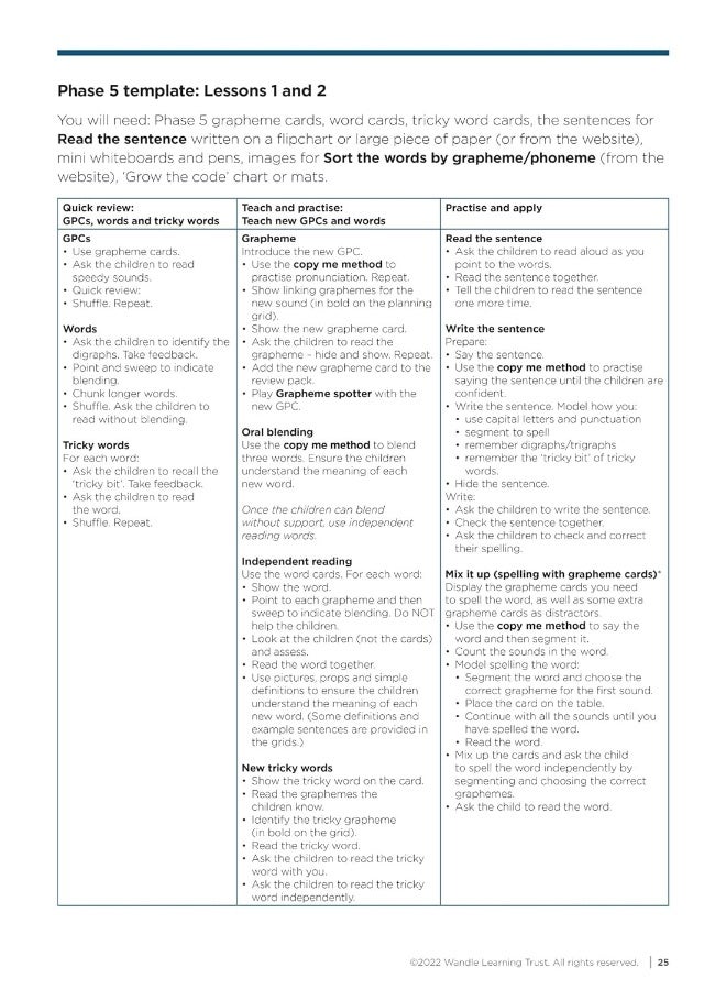 Rapid Catch-up for Age 7+ Teacher's Guide - Image 5