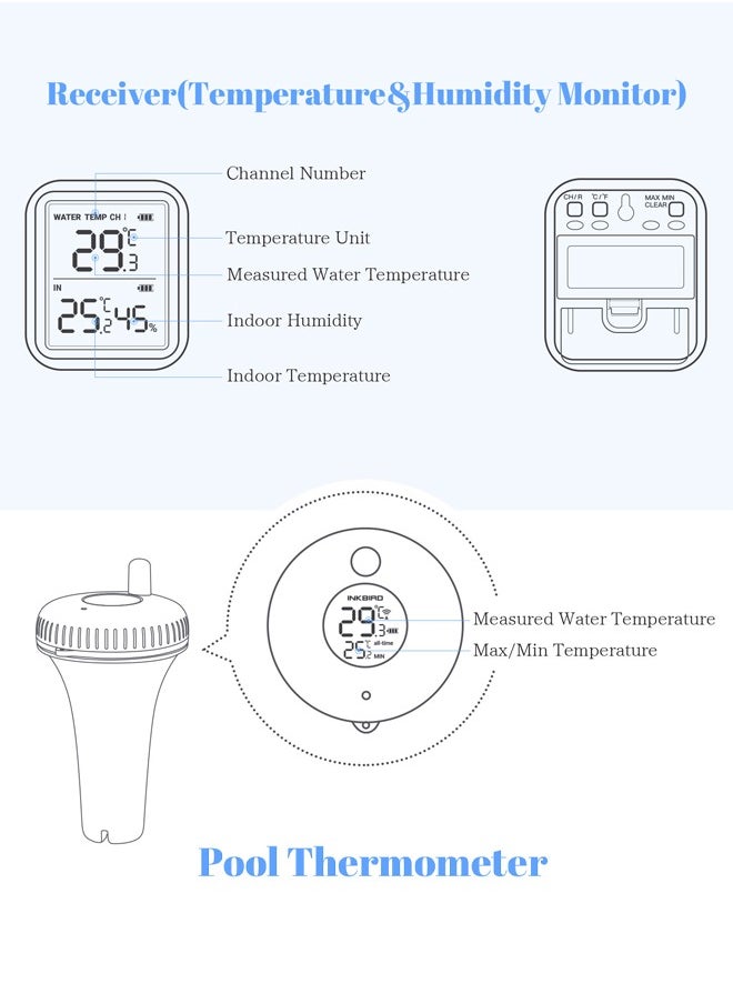 INKBIRD - INKBIRD Wireless Pool Thermometer and Receiver IBS-P02R Floating Thermometer with Easy Read Display 91m Remote Range and IPX7 Waterproof Indoor Outdoor Thermometer for Swimming Pool Hot Tub Jacuzzi - Image 1