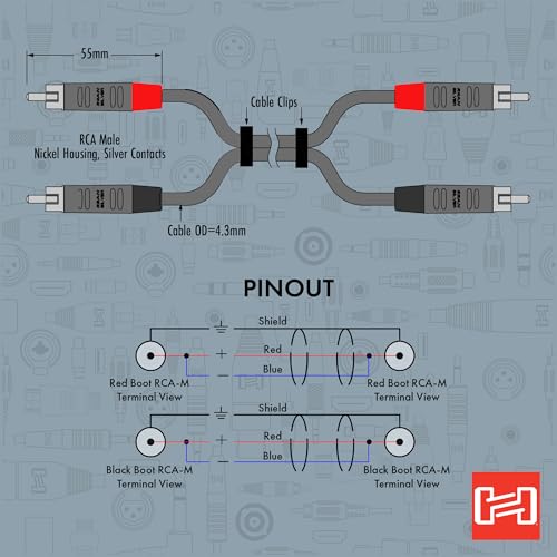 Hosa HRR-005X2 Pro Stereo Interconnect, Dual REAN RCA to Same, 5 Feet - Image 5