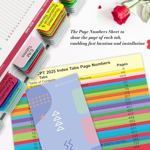 Ubenic Upgraded Index Tabs for CPT 2025 Professional Edition, Complete CPT Book Tabs, Laminated, Color-Coded & Long-Last, with Page Numbers and Alignment Guide & Inspirational Bookmark (Book not Included) - Image 4