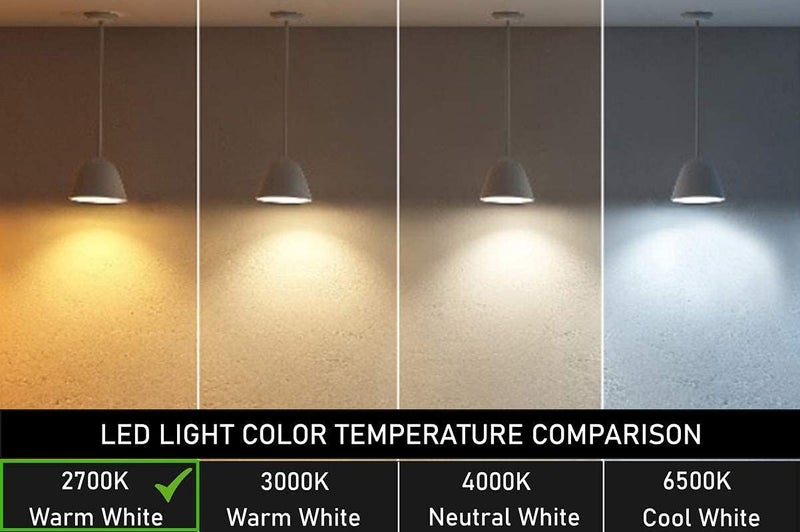 Osram LED E27 classic P 5W Dimmable Bulb, 2700K Warm White – Clear Filament - Image 5