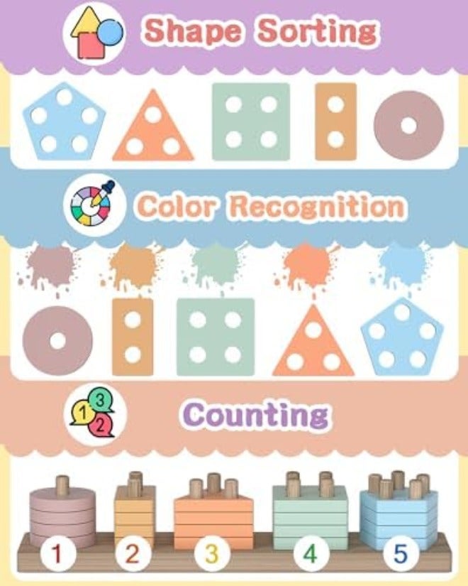 Tonberless Montessori Toys for 1-3 Year Olds, Educational Wooden Puzzles & Stacking  Blocks - Image 5