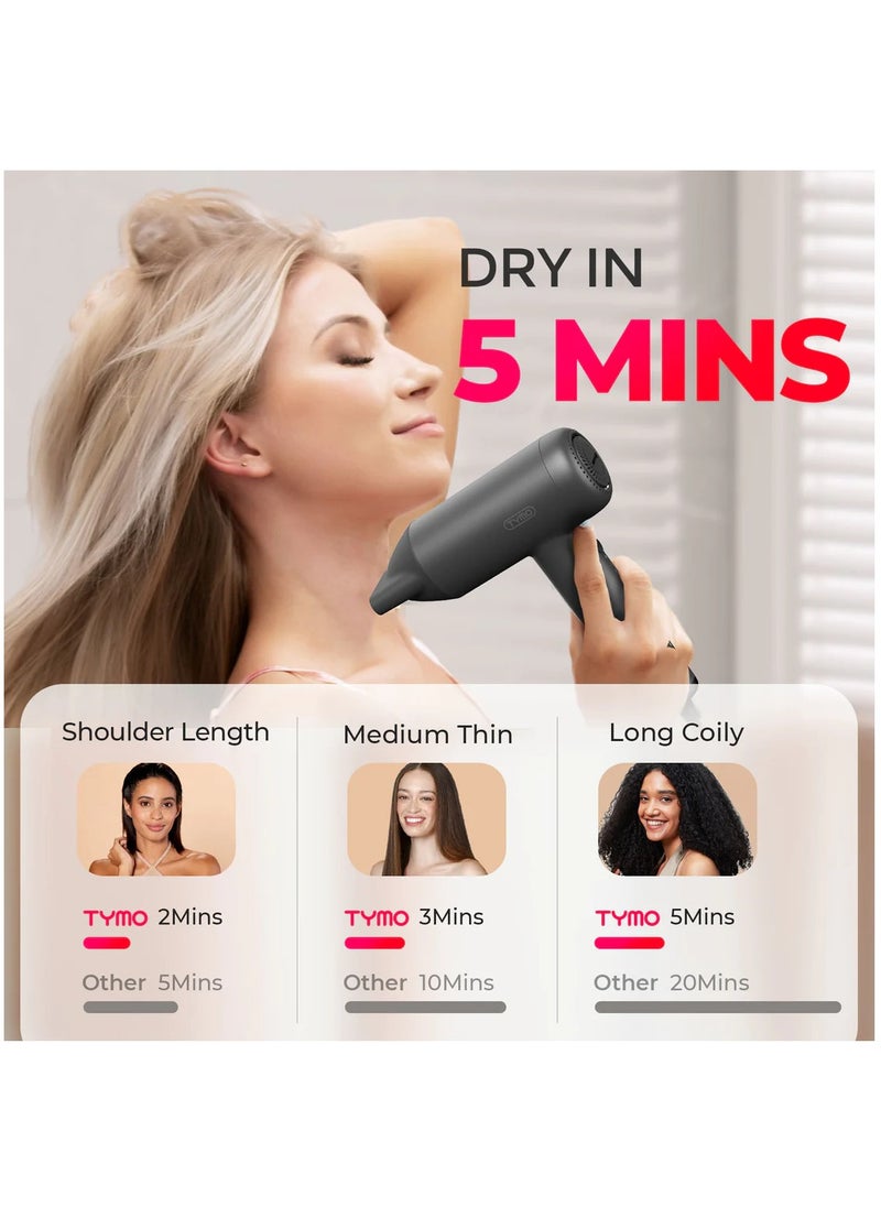 Airhype Lite Hair Dryer With 3 Nozzles, HC602 – Grey - pzsku/ZC8482617205742D4133BZ/45/_/1708710836/4a2b0991-7639-48e3-a4d4-2033de6556fd