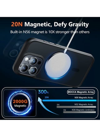 Matte Magnetic Case for iPhone 15 Pro Max [Shockproof & Slim] Matte Hard Back Cover with high-Grade Protection | Black - view 5