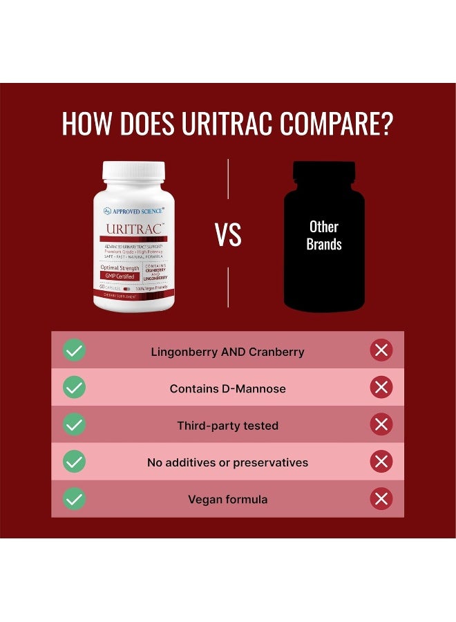 Approved Science Uritrac™ - UTI Support - Cranberry, D-Mannose, Lingonberry - Vegan Friendly - 1 Bottle Supply - Image 5