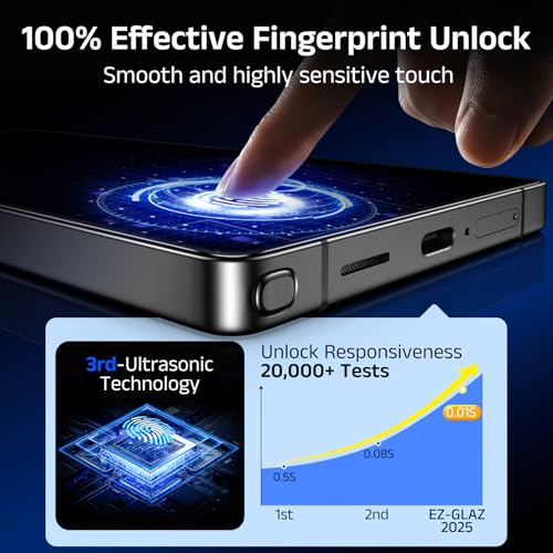 EZ-GLAZ-4 Pack for Galaxy S25 Ultra [6.9"] Privacy Screen Protector, 100% Fingerprint Unlock, 9H+ Hardness Military Grade Shatterproof Long Durable Tempered Glass Film with Flawless Fit Box, Scratch Resistant - Image 3