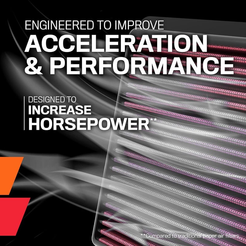 K&N فلتر هواء المحرك K&N: أداء عالي، متميز، قابل للغسل، فلتر بديل: متوافق مع 1997-2011 دودج/رام/ميتسوبيشي (داكوتا، دورانجو، رايدر)، 33-2175 - Image 2