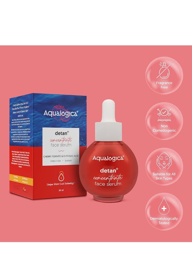 Aqualogica Aqualogica Concentrate Face Serum With Cherry Tomato Glycolic Acid for Tan Removal 30ml  - Image 2