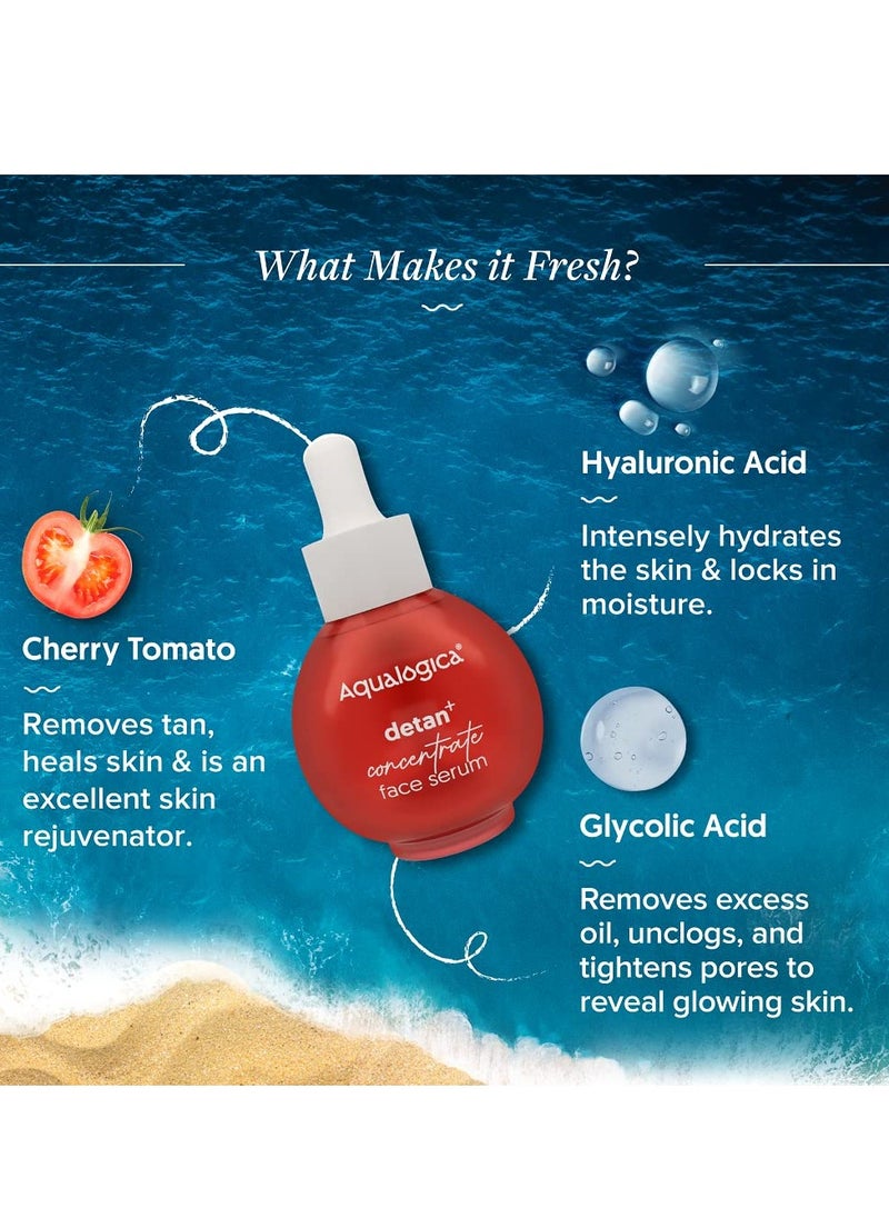 Aqualogica Aqualogica Concentrate Face Serum With Cherry Tomato Glycolic Acid for Tan Removal 30ml  - Image 4