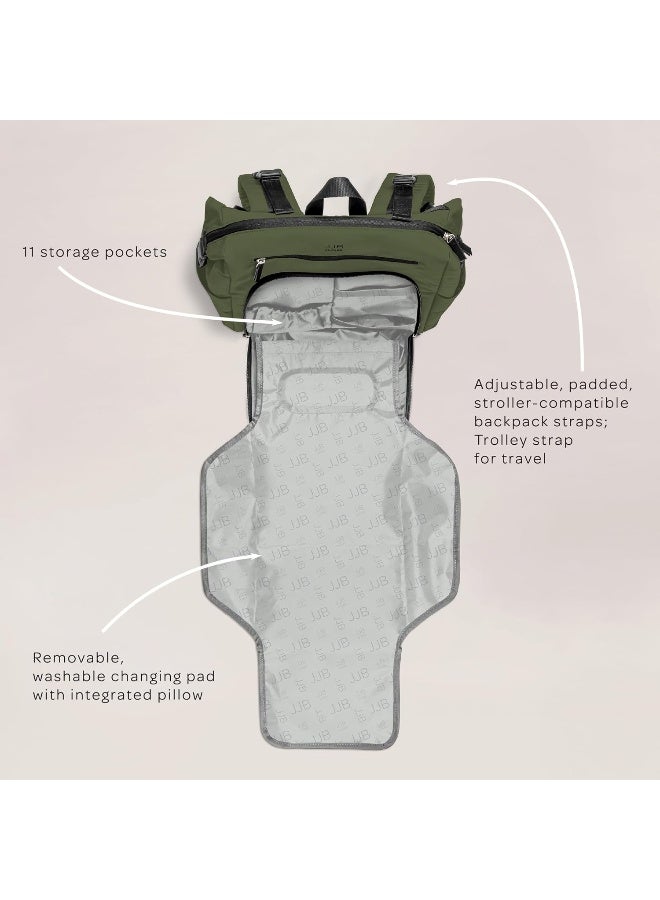 JuJuBe Modern Diaper Bag Backpack - Image 4