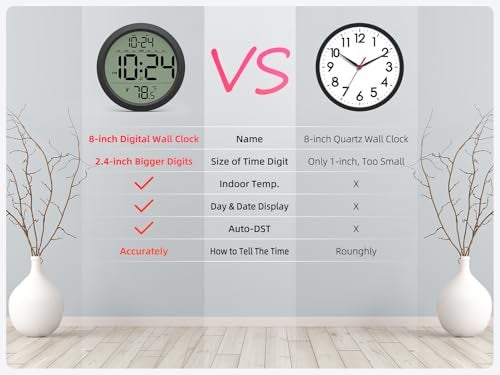 XUANZIT Digital Wall Clock BatteryOperated 8 Inch Small Decorative Modern Wall Clock with Date Temperature AutoDST Silent Electric Wall Clock for Bedroom Living Room Kitchen Office Farmhouse Black - Image 3