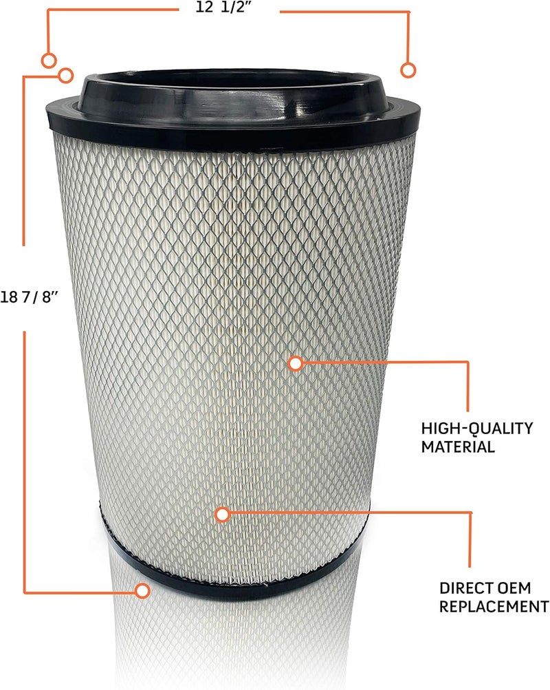 TORQUE Engine Air Filter with 2 Cabin Air Filters for Volvo Trucks (TR078 + TR083) - Image 3