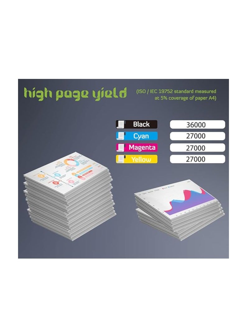 Terabyte IR C5030,5035,5235,5240(4 Color Complete Set) - Canon C-EXV29/NPG46/GPR31 Compatible Toner For Canon  - Image 2