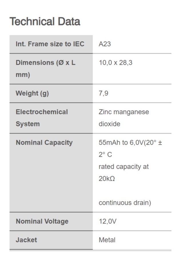 A23 Battery for Remote Control