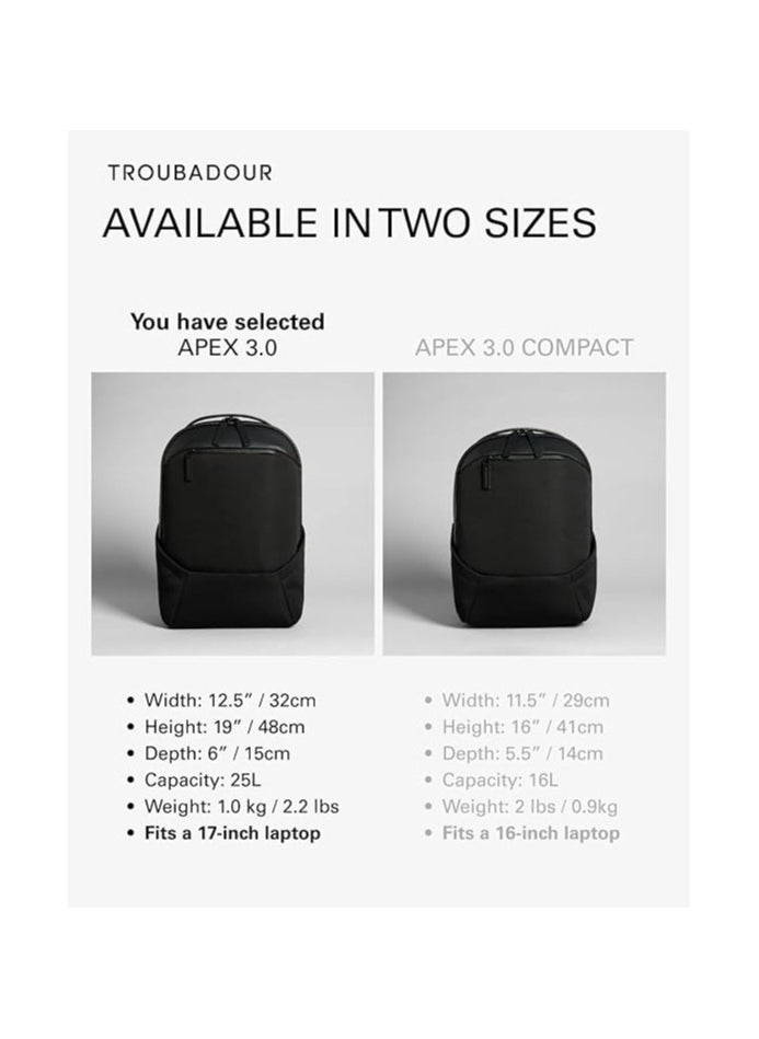 Troubadour - Troubadour Apex Backpack 3.0 Premium Versatile Backpack Made of Lightweight, Waterproof Great for Travel, Work, the Gym, Sports, Black - Image 1