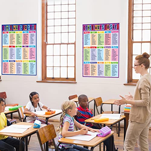 Yisong 8 Pieces Educational English Posters English Classroom Bulletin Board Decorations Language Grammar Chart Posters for Middle School High School Classroom Homeschool Supplies - Image 4